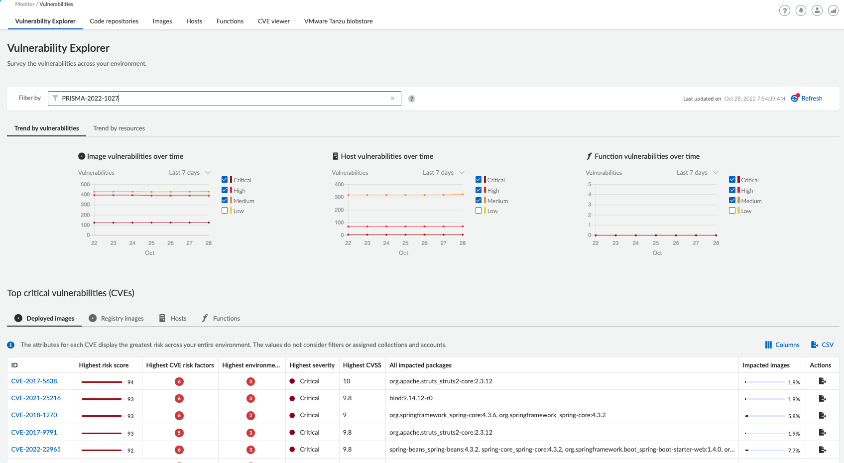OpenSSL Vulnerability remediation Identify vulnerabilities in your cloud-native environment using Prisma Cloud's Vulnerability Explorer.