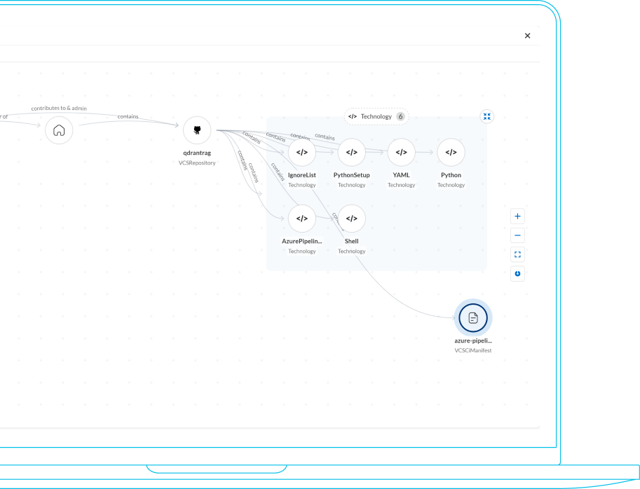 Prisma Cloud attack path visualization