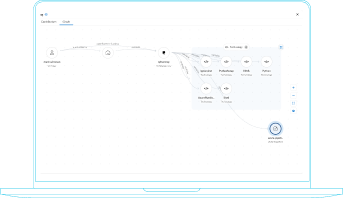 Prisma Cloud attack path visualization